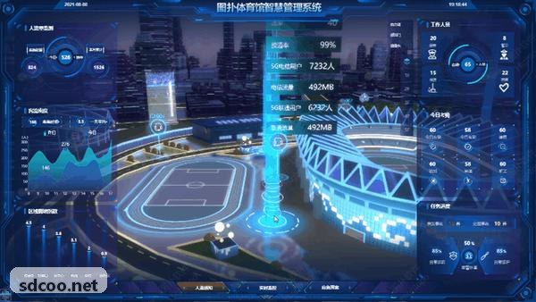 JIUYOU驱动现代化场馆低碳节能运营